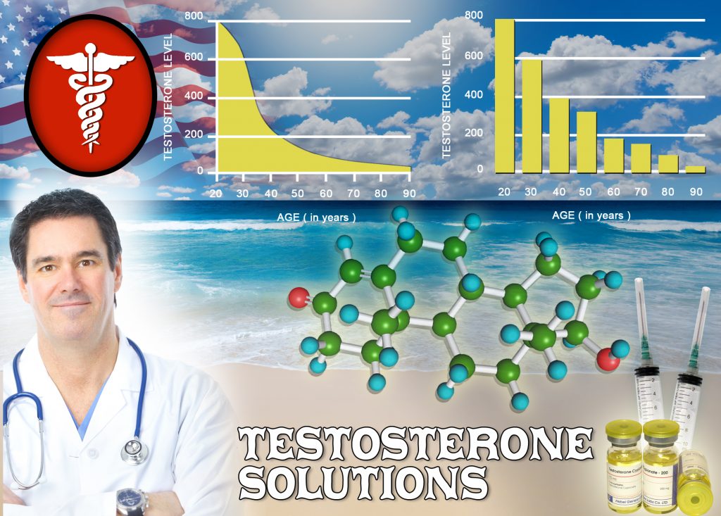 How Long To Cycle Off Testosterone